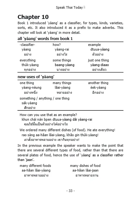 Speak Thai Today 2 - Image 2