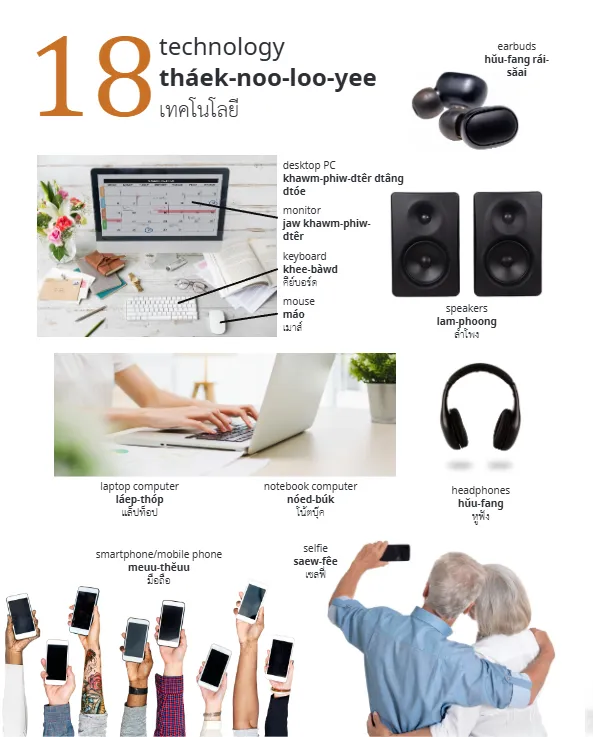 The Ultimate Thai Visual Dictionary - Image 2