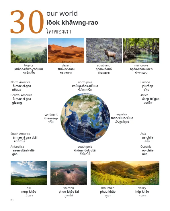 The Ultimate Thai Visual Dictionary - Image 4